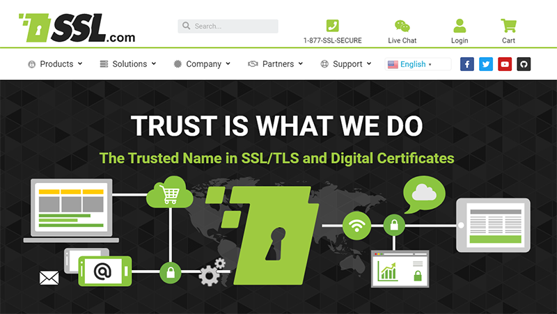 Certificati SSL